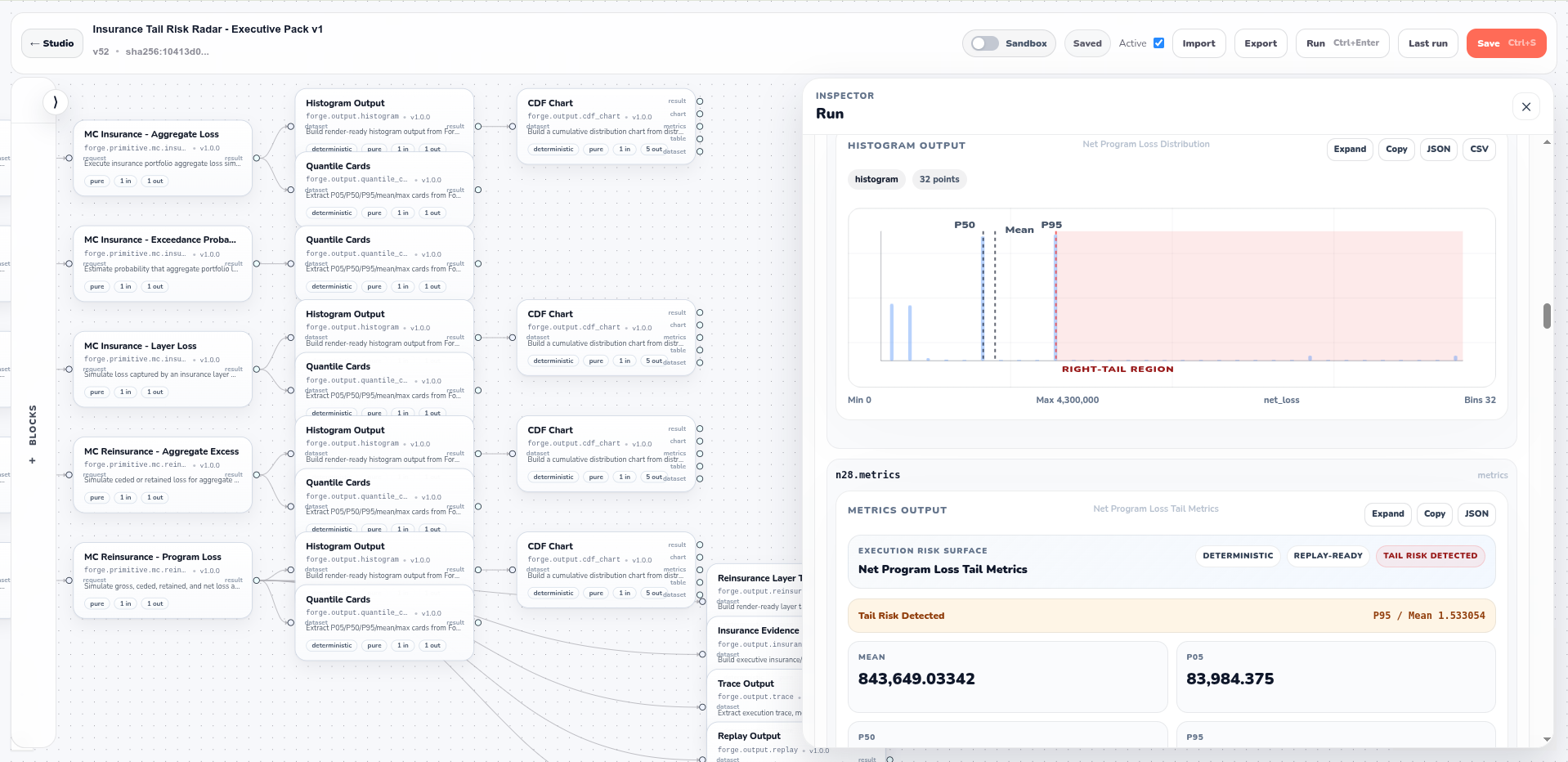 Forge Studio institutional insurance tail-risk execution graph